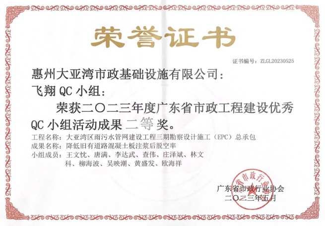 喜報！公司再獲新獎項